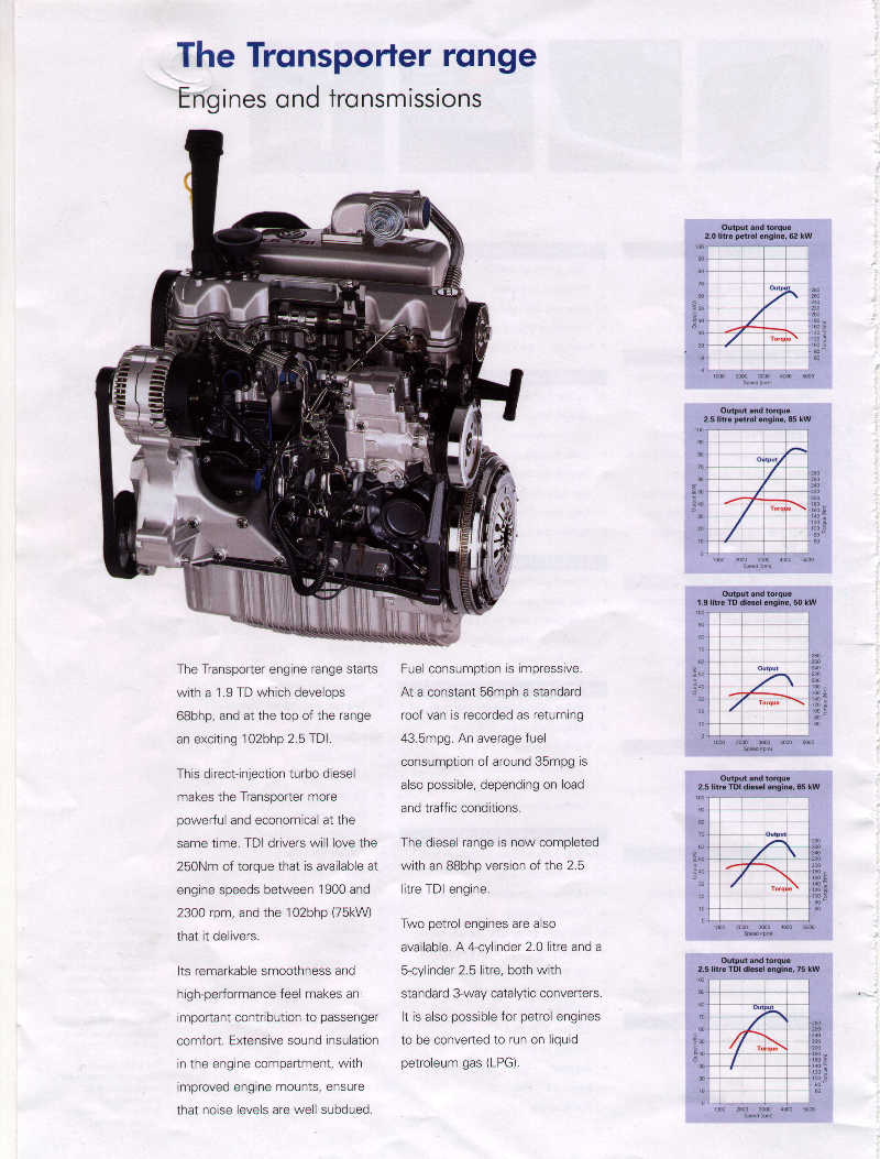 5 cylinder TDI engine pics - TDIClub Forums